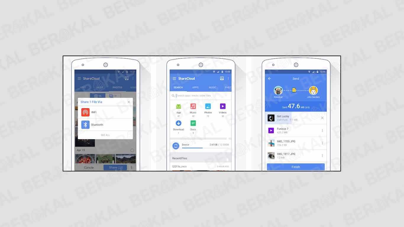 sharecloud sharecloud