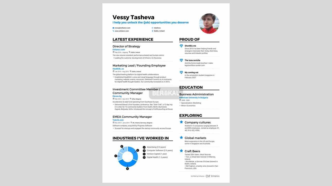 aplikasi membuat cv kreatif