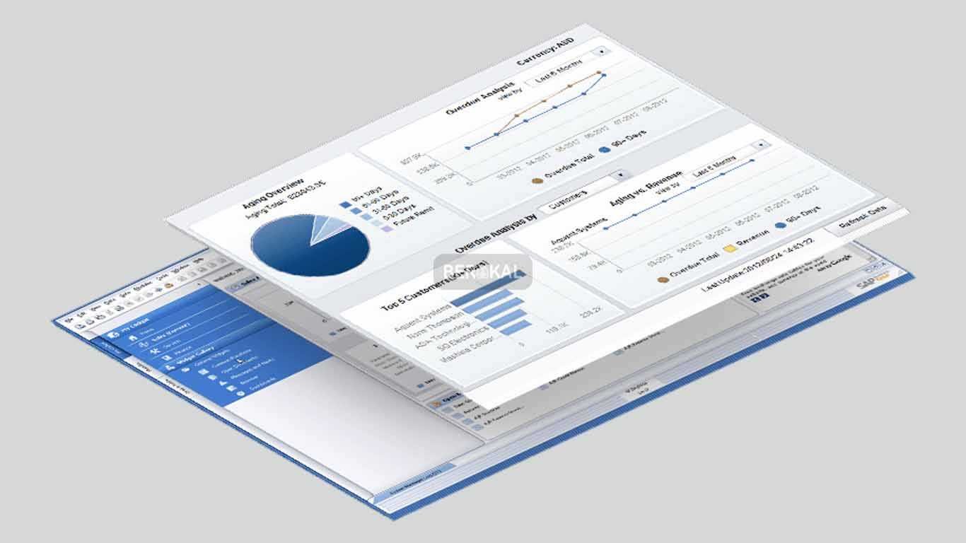 aplikasi penjualan berbasis web aplikasi penjualan berbasis web