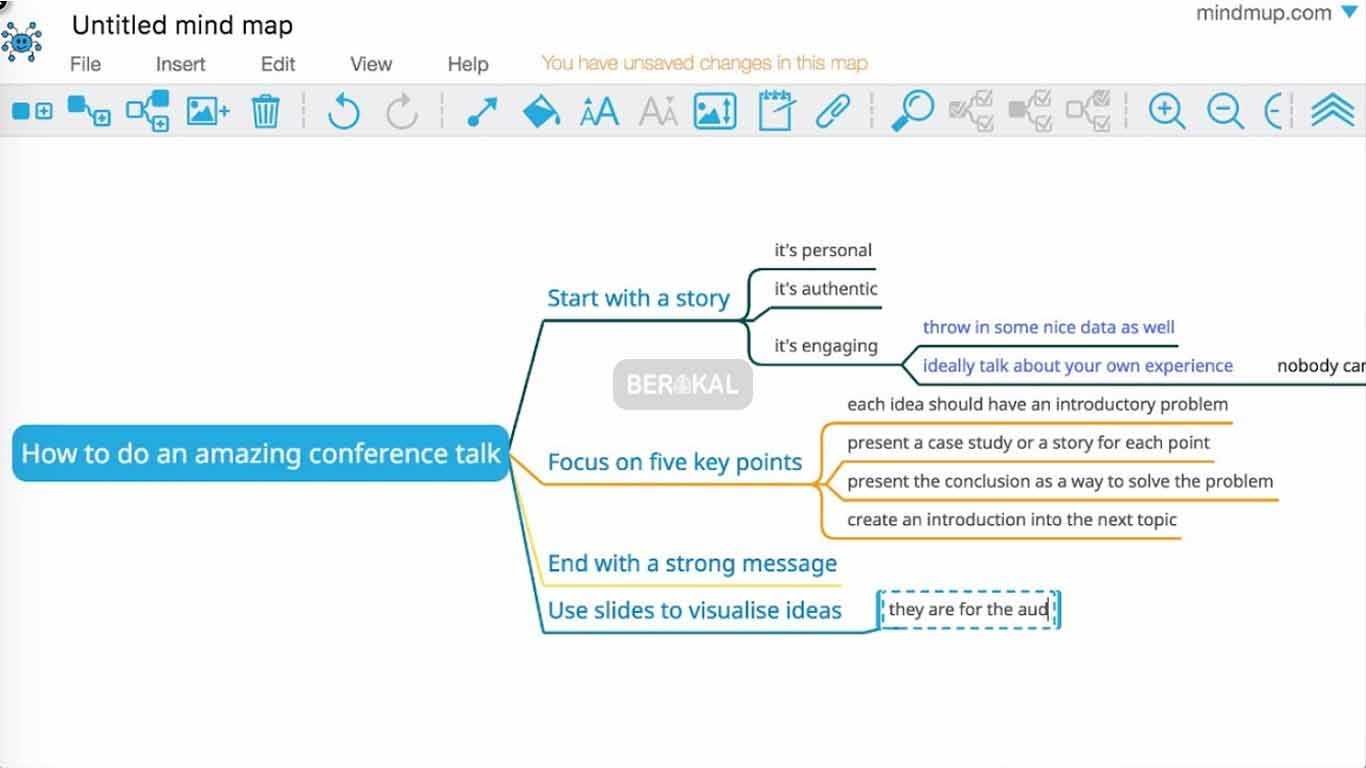 aplikasi mind mapping dalam pembelajaran aplikasi mind mapping dalam pembelajaran