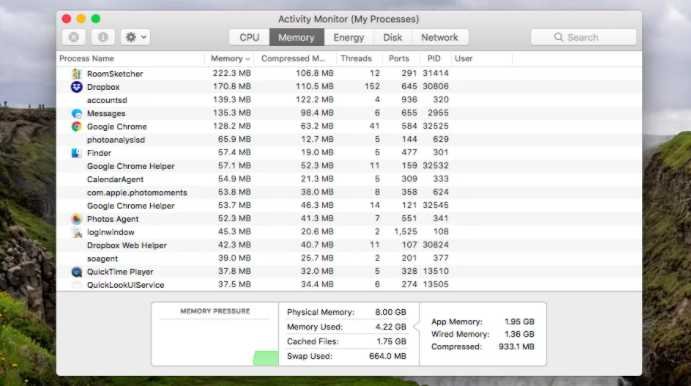Menggunakan Activity Monitor Menggunakan Activity Monitor