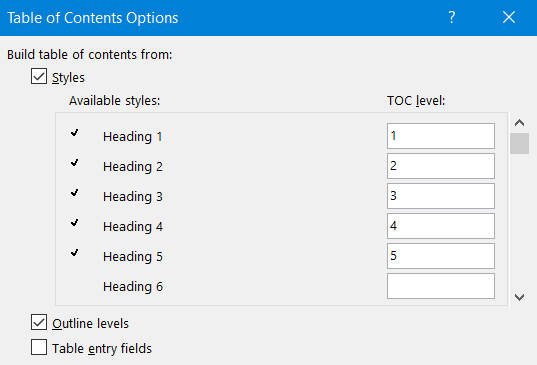custom table of content custom table of content