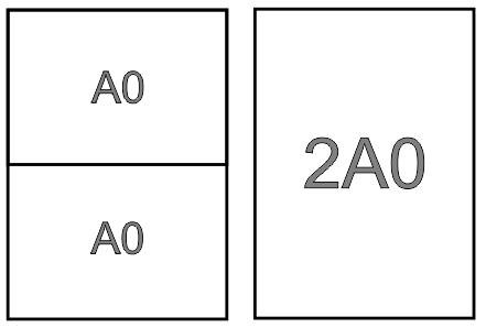 kertas 2A0