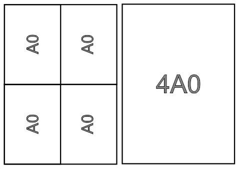 kertas 4A0