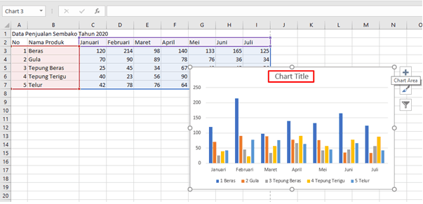 tambah Chart Title