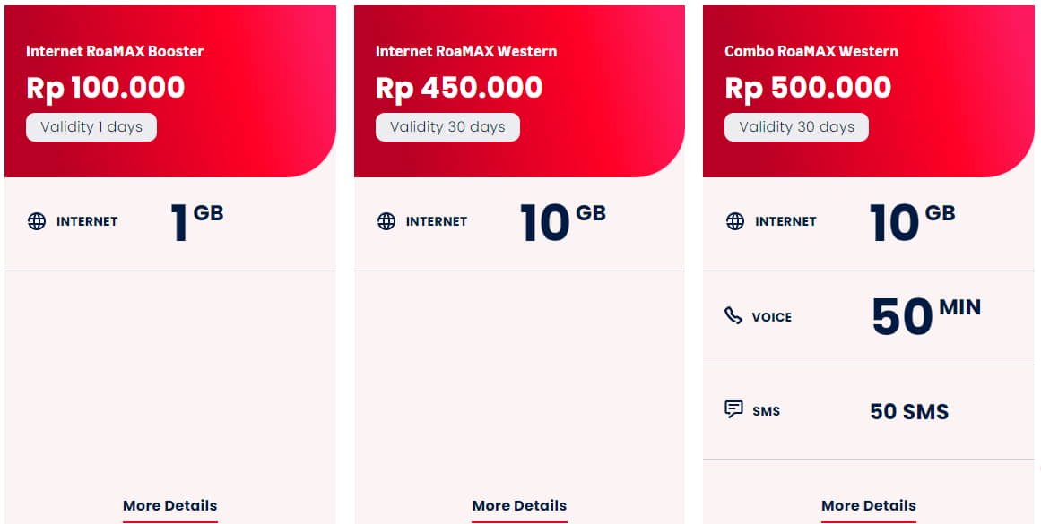 roaming data telkomsel