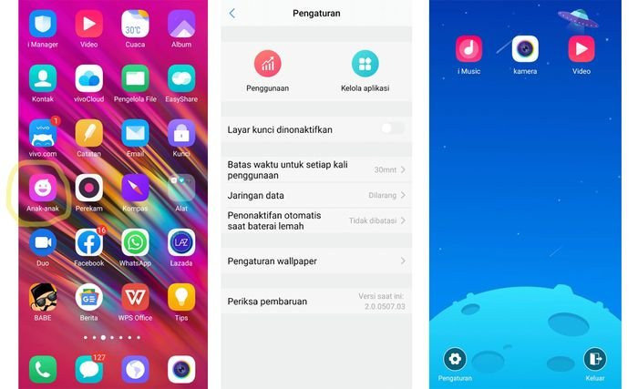 Apa itu Mode Anak (Kids Mode)?