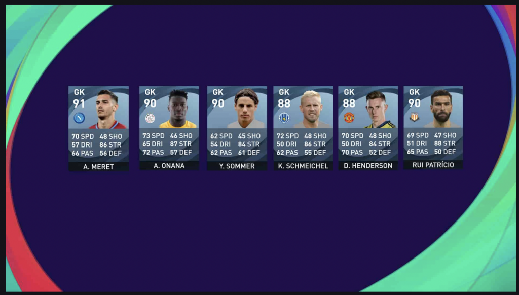 best gold ball players in pes 2022