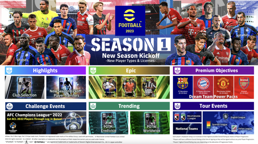 data tautan id konami 2022