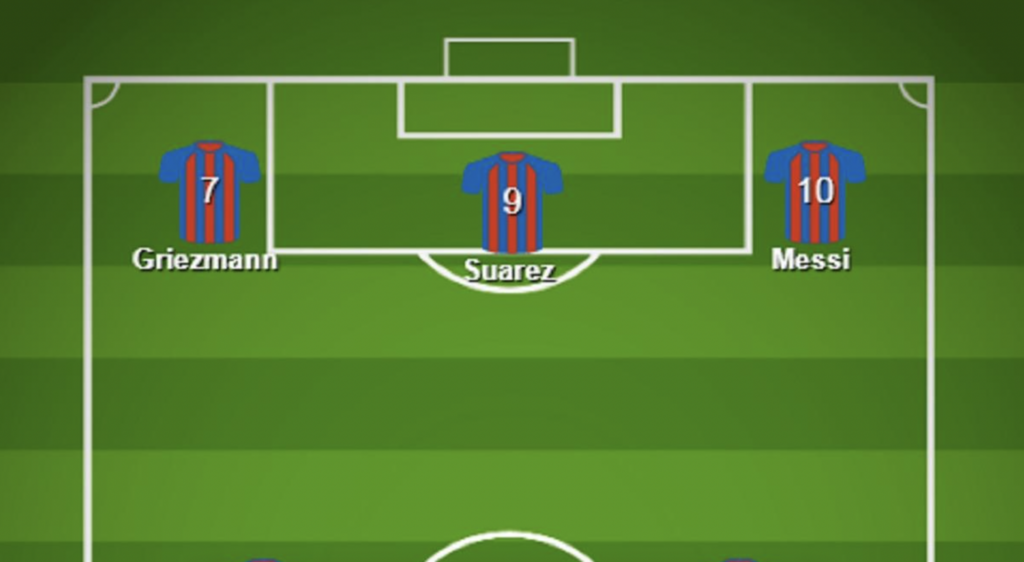 formasi bola terbaik