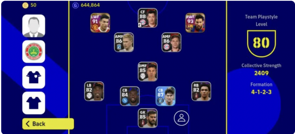 formasi pes 2022