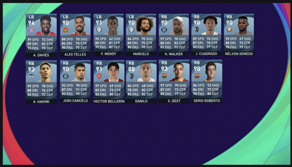 pemain terbaik di pes 2022